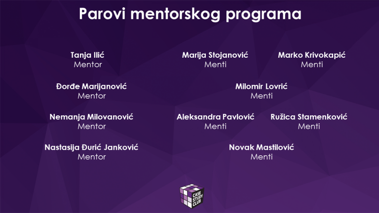 Zimski mentorski program u akademskoj 2019/2020. godini