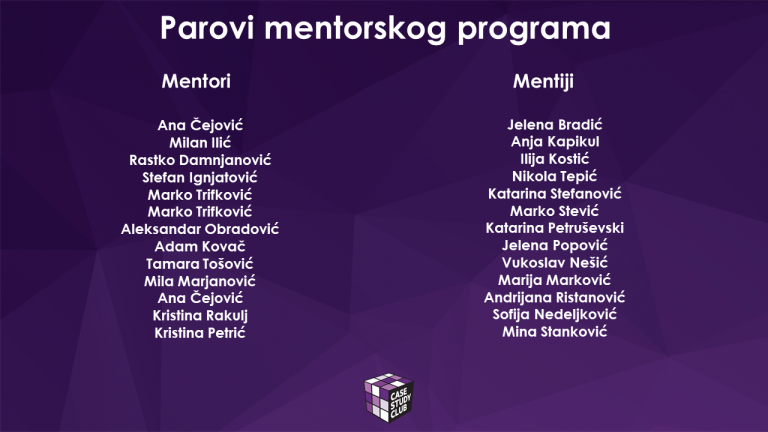Zimski mentorski program u akademskoj 2017/2018. godini