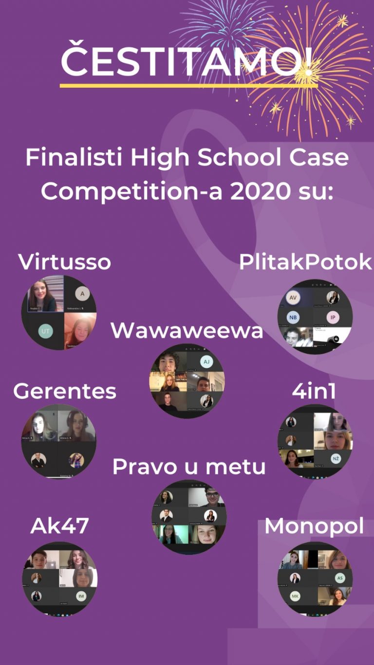 Takmičenje u rešavanju poslovne studije slučaja High School Case Competition 2020
