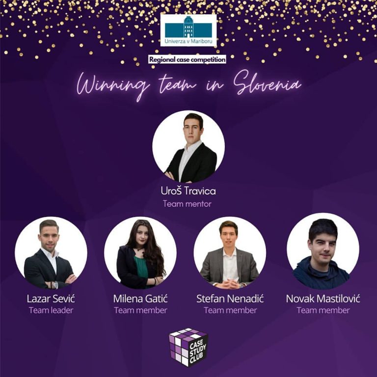 International Case Study Competition | Portorož 2021