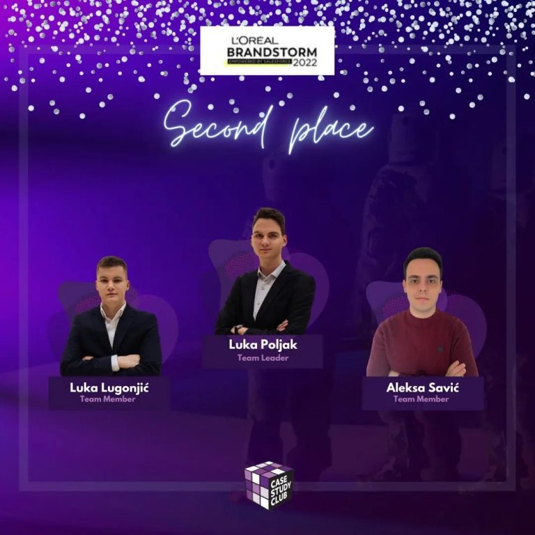 L’Oréal Brandstorm (Adria – Balkan) | 2022